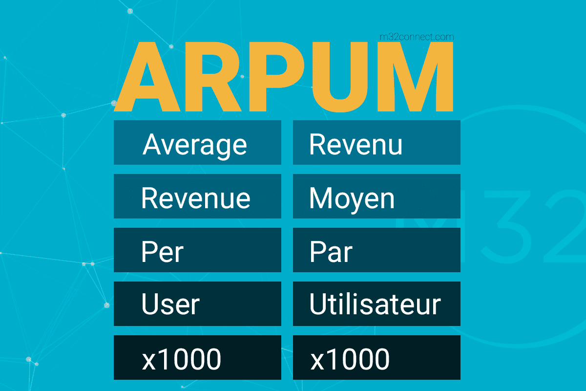 Using ARPUM to better define Media Success - M32 Connect